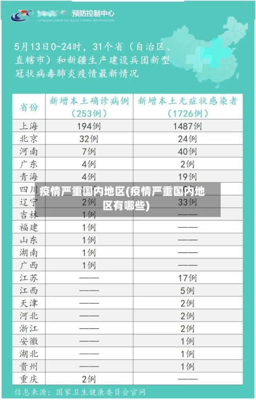 疫情严重国内地区(疫情严重国内地区有哪些)
