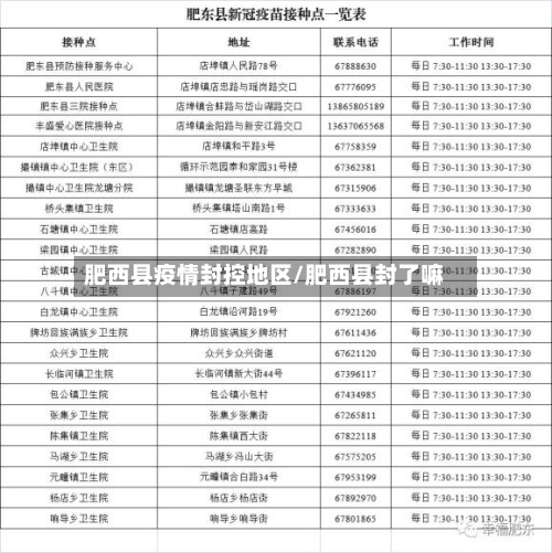 肥西县疫情封控地区/肥西县封了嘛-第2张图片