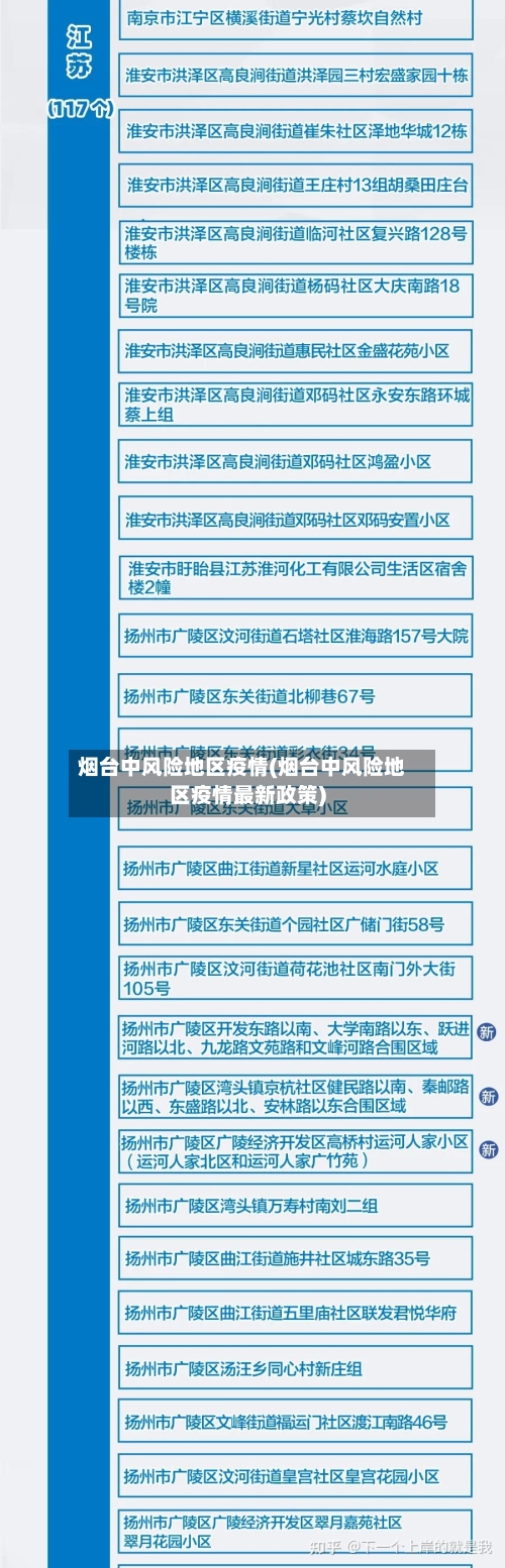 烟台中风险地区疫情(烟台中风险地区疫情最新政策)