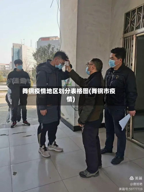 舞钢疫情地区划分表格图(舞钢市疫情)-第2张图片