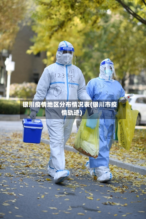 银川疫情地区分布情况表(银川市疫情轨迹)-第2张图片