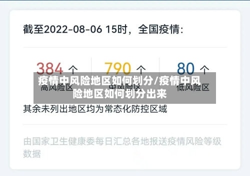 疫情中风险地区如何划分/疫情中风险地区如何划分出来-第3张图片