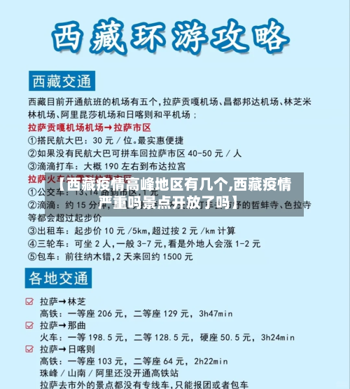 【西藏疫情高峰地区有几个,西藏疫情严重吗景点开放了吗】-第2张图片