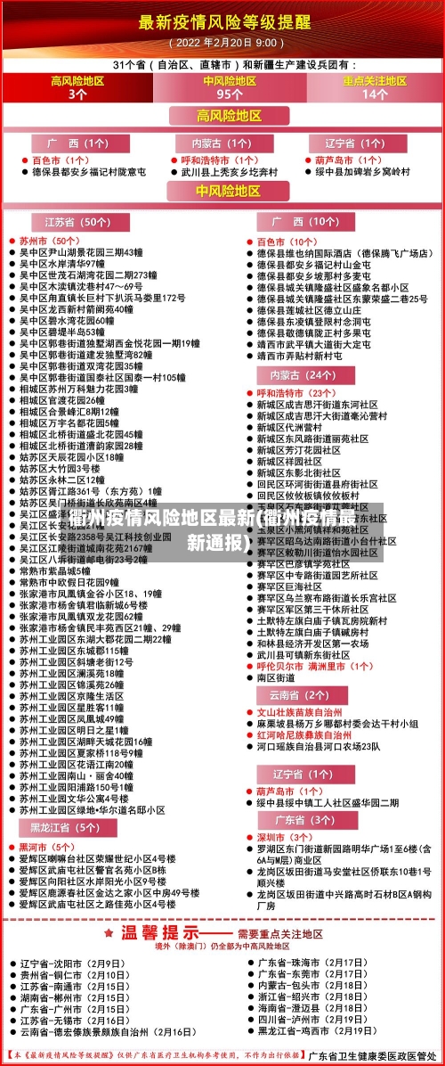 衢州疫情风险地区最新(衢州疫情最新通报)-第2张图片