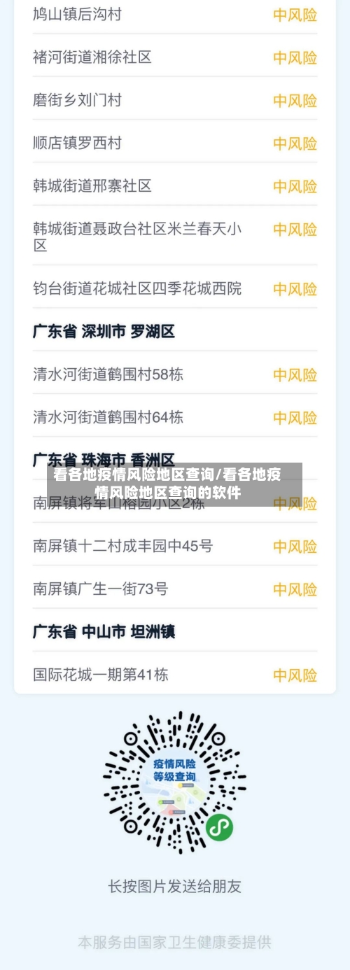 看各地疫情风险地区查询/看各地疫情风险地区查询的软件