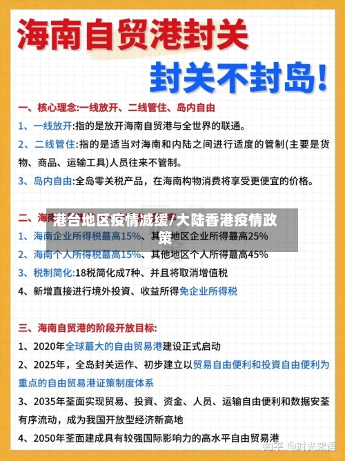 港台地区疫情减缓/大陆香港疫情政策