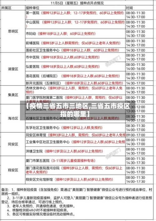 【疫情三省五市三地区,三省五市疫区指的哪里】-第3张图片