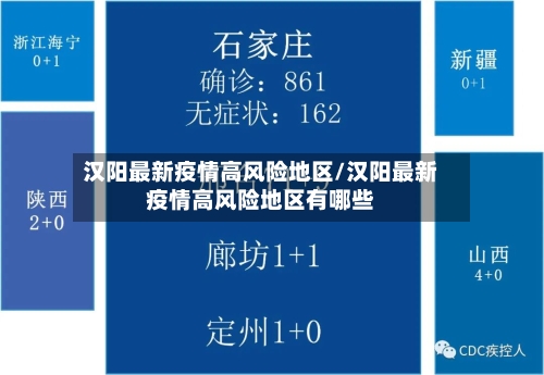 汉阳最新疫情高风险地区/汉阳最新疫情高风险地区有哪些