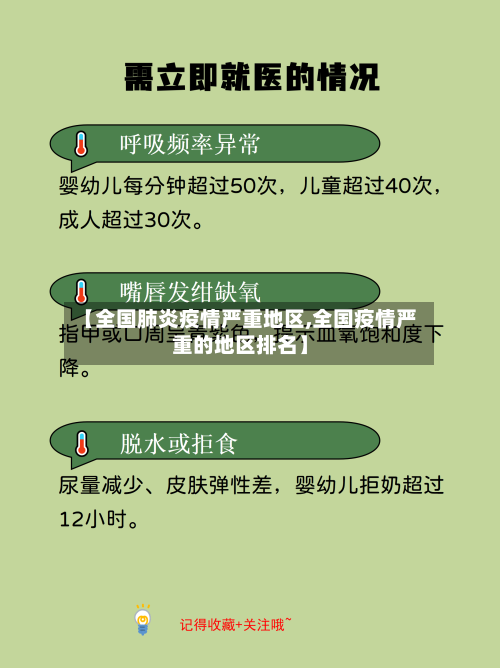 【全国肺炎疫情严重地区,全国疫情严重的地区排名】-第3张图片