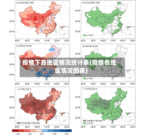 疫情下各地区情况统计表(疫情各地区情况图表)-第2张图片