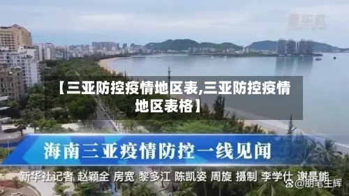 【三亚防控疫情地区表,三亚防控疫情地区表格】-第3张图片
