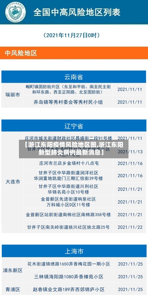 【浙江东阳疫情风险地区图,浙江东阳新型肺炎病例最新消息】