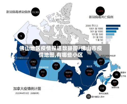 佛山地区疫情报道数据图/佛山市疫情地图,有哪些小区-第2张图片