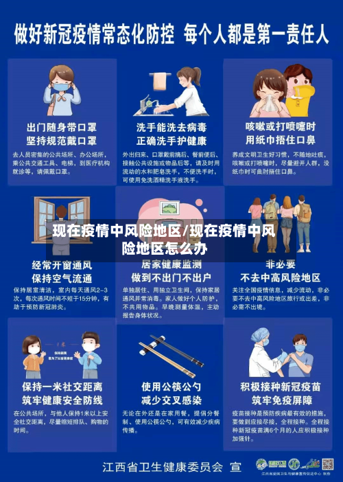 现在疫情中风险地区/现在疫情中风险地区怎么办-第2张图片