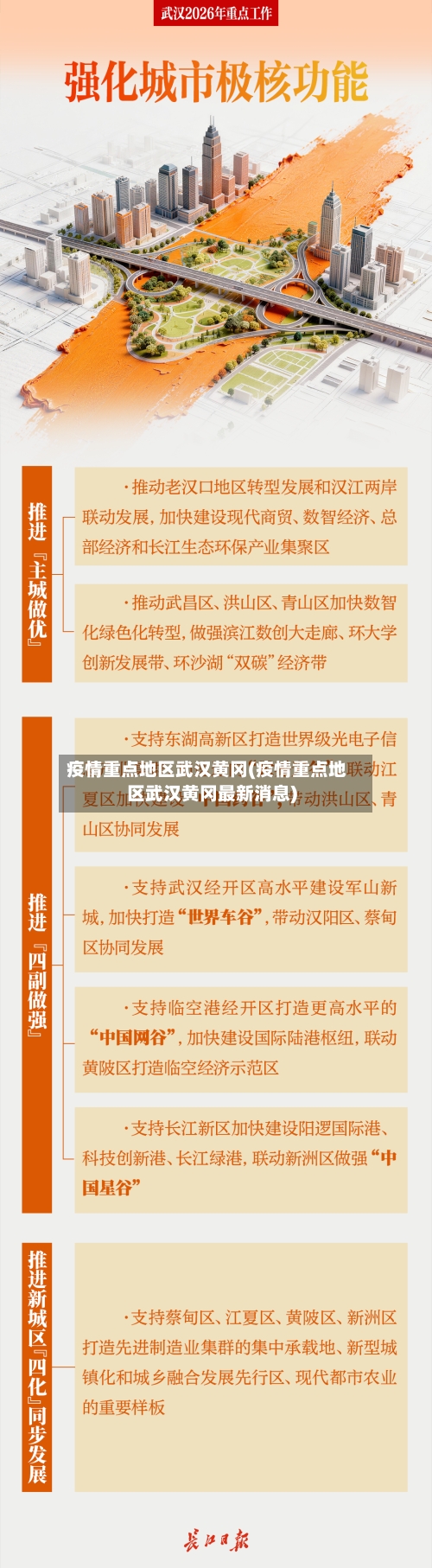 疫情重点地区武汉黄冈(疫情重点地区武汉黄冈最新消息)