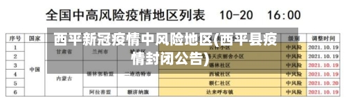 西平新冠疫情中风险地区(西平县疫情封闭公告)