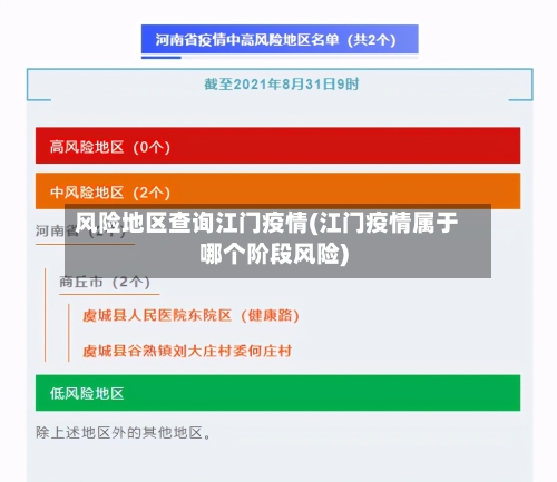 风险地区查询江门疫情(江门疫情属于哪个阶段风险)