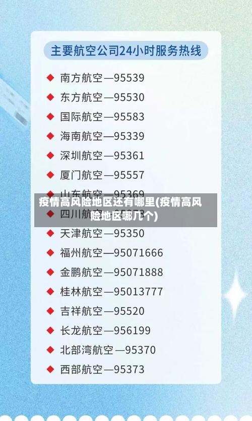 疫情高风险地区还有哪里(疫情高风险地区哪几个)