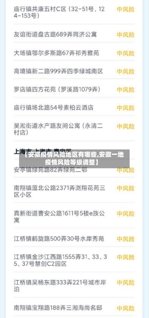 【安徽疫情风险地区有哪些,安徽一地疫情风险等级调整】