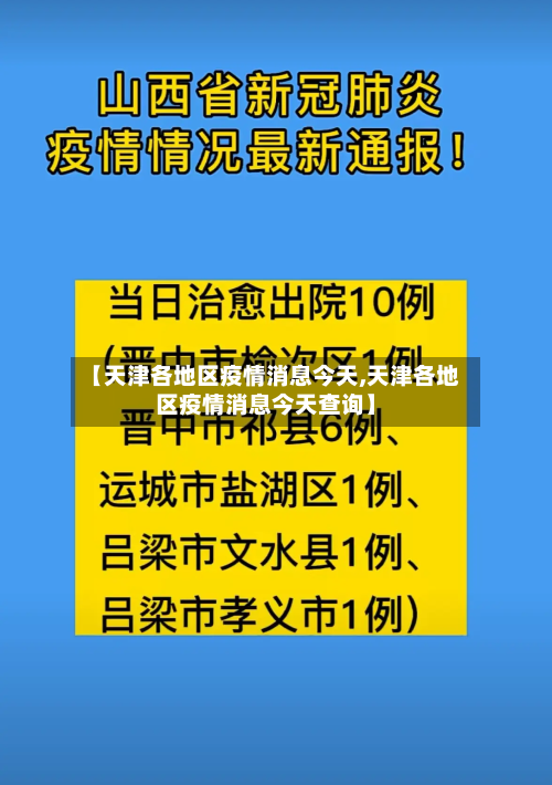 【天津各地区疫情消息今天,天津各地区疫情消息今天查询】-第2张图片