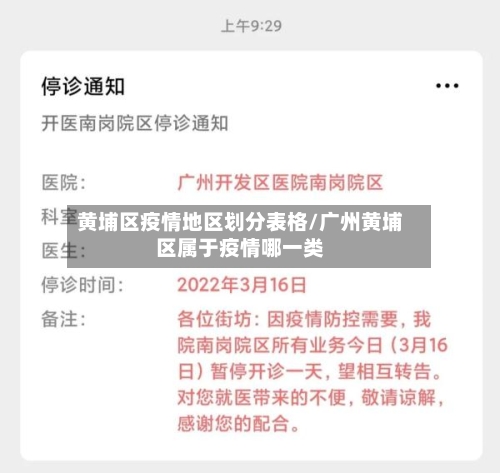 黄埔区疫情地区划分表格/广州黄埔区属于疫情哪一类-第2张图片