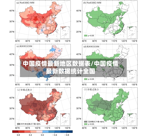 中国疫情最新地区数据表/中国疫情最新数据统计全国-第3张图片