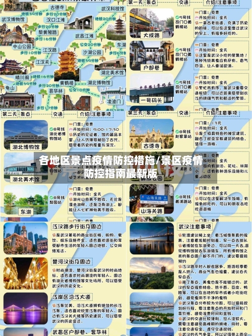 各地区景点疫情防控措施/景区疫情防控指南最新版