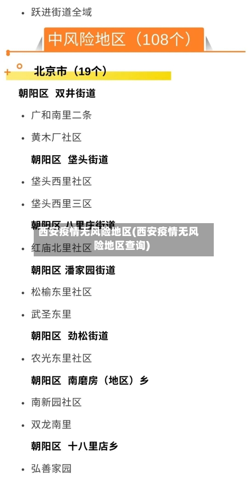 西安疫情无风险地区(西安疫情无风险地区查询)-第2张图片