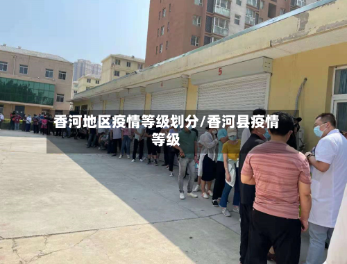 香河地区疫情等级划分/香河县疫情等级