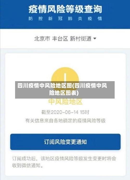 四川疫情中风险地区图(四川疫情中风险地区图表)
