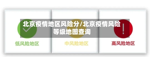 北京疫情地区风险分/北京疫情风险等级地图查询-第3张图片