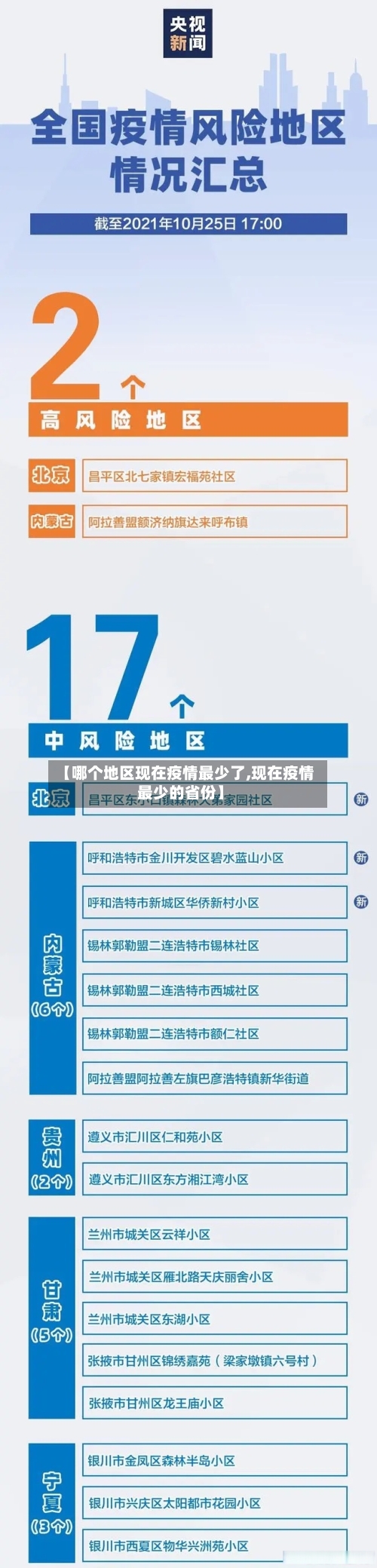 【哪个地区现在疫情最少了,现在疫情最少的省份】-第2张图片