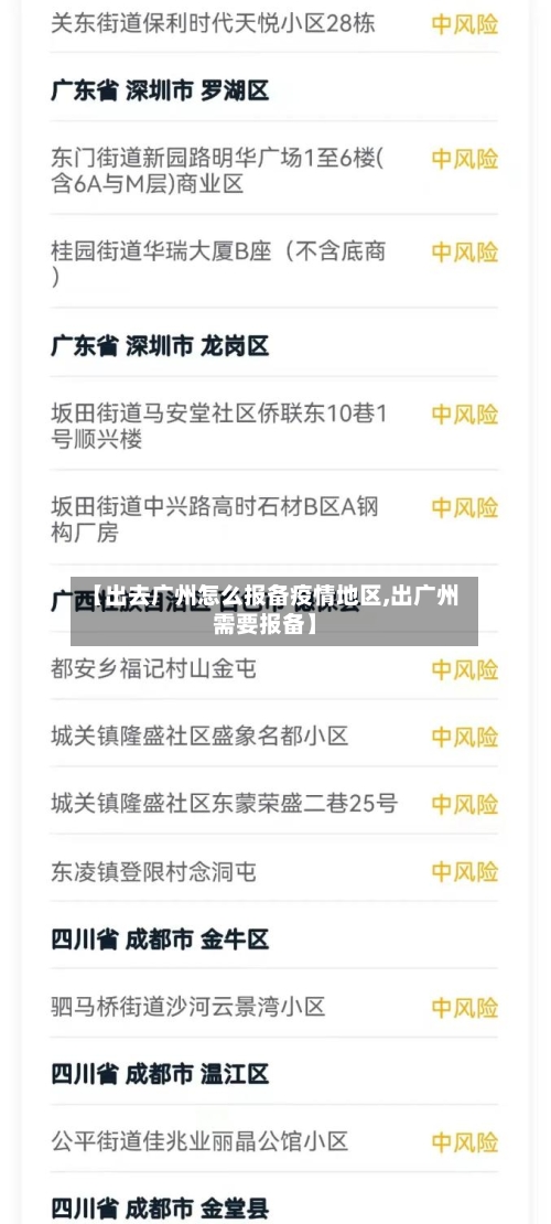 【出去广州怎么报备疫情地区,出广州需要报备】-第3张图片