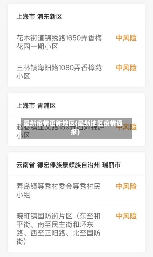 最新疫情更新地区(最新地区疫情通报)