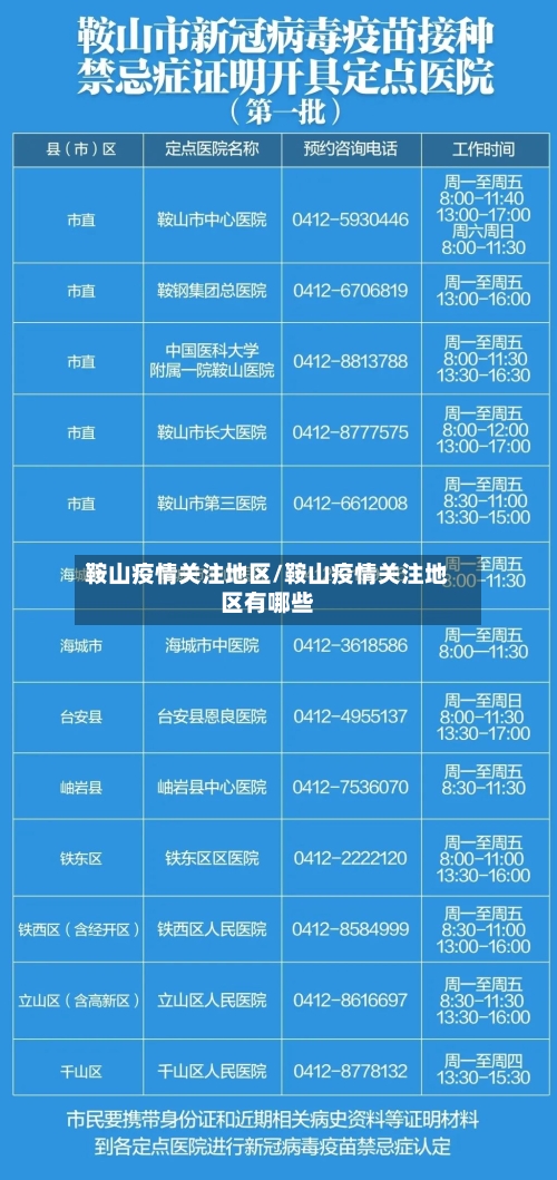 鞍山疫情关注地区/鞍山疫情关注地区有哪些