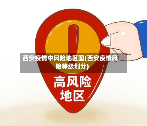 西安疫情中风险地区图(西安疫情风险等级划分)-第2张图片