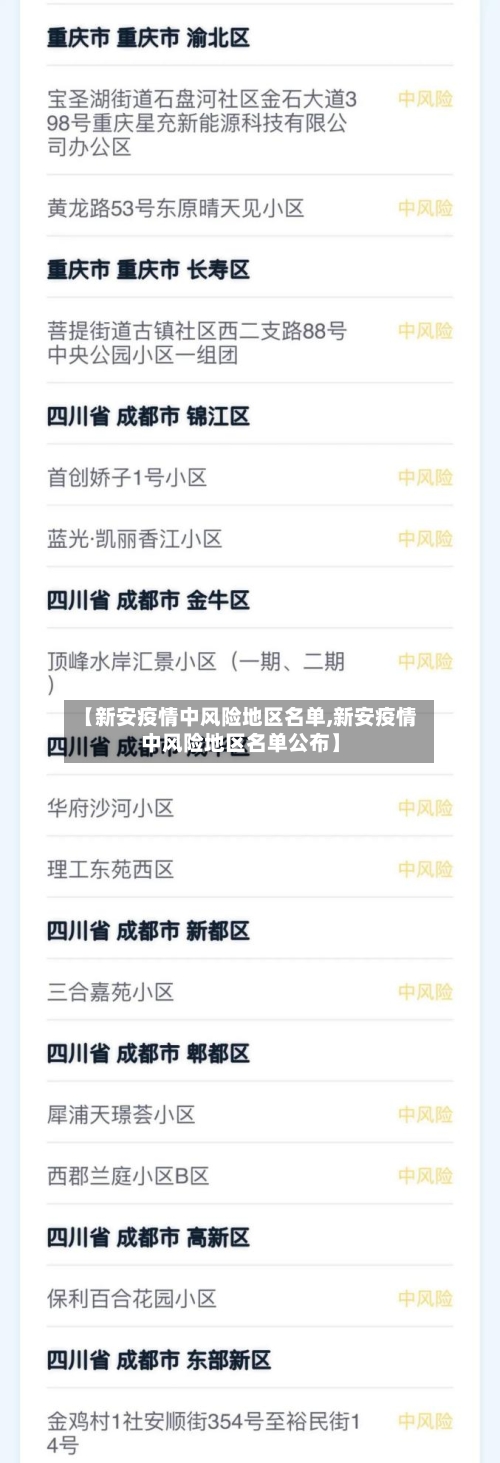 【新安疫情中风险地区名单,新安疫情中风险地区名单公布】-第3张图片