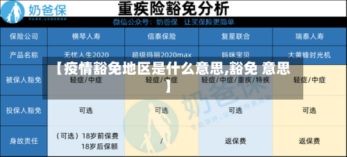 【疫情豁免地区是什么意思,豁免 意思】