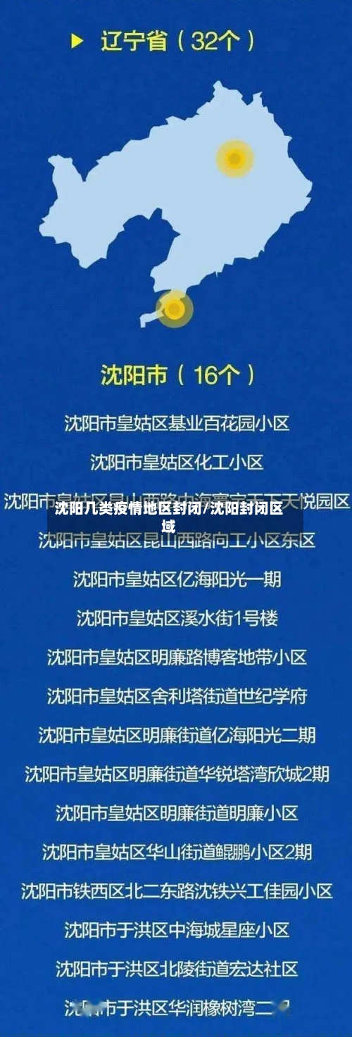 沈阳几类疫情地区封闭/沈阳封闭区域