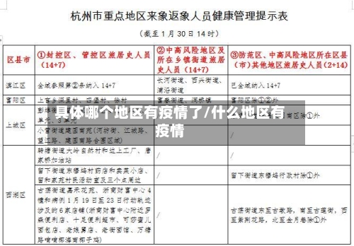 具体哪个地区有疫情了/什么地区有疫情-第2张图片