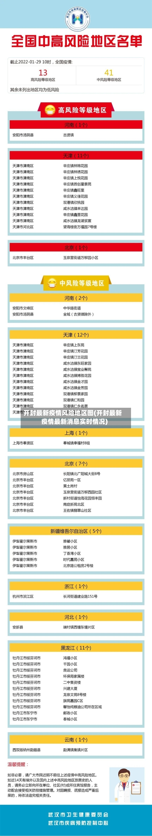 开封最新疫情风险地区图(开封最新疫情最新消息实时情况)
