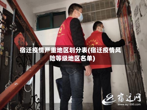 宿迁疫情严重地区划分表(宿迁疫情风险等级地区名单)