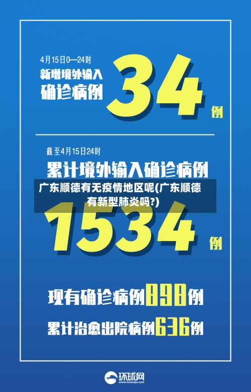 广东顺德有无疫情地区呢(广东顺德有新型肺炎吗?)