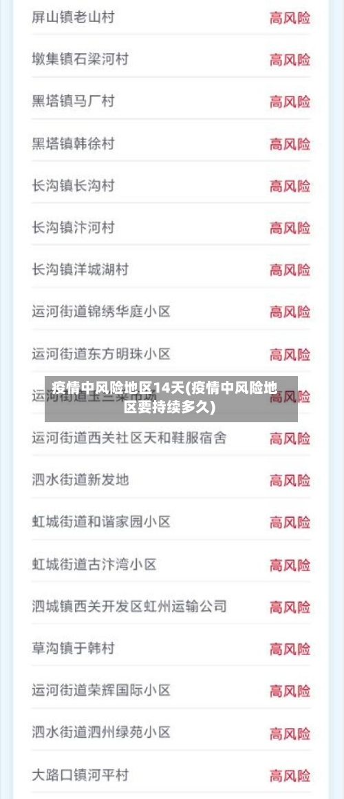 疫情中风险地区14天(疫情中风险地区要持续多久)