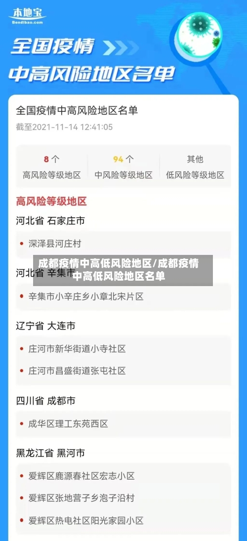 成都疫情中高低风险地区/成都疫情中高低风险地区名单-第2张图片