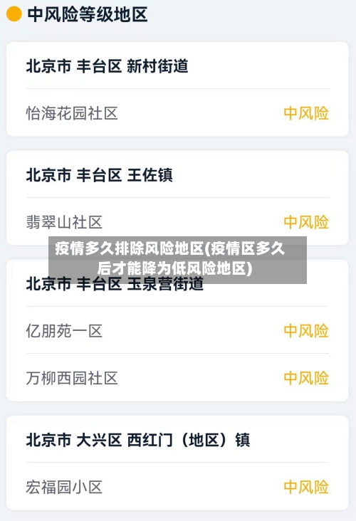 疫情多久排除风险地区(疫情区多久后才能降为低风险地区)