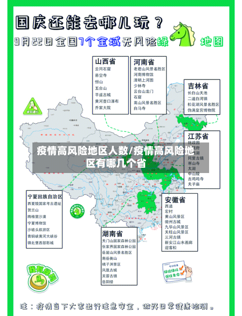 疫情高风险地区人数/疫情高风险地区有哪几个省