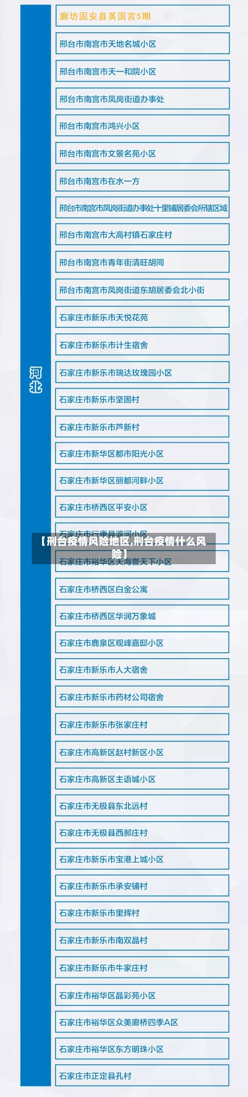 【刑台疫情风险地区,刑台疫情什么风险】