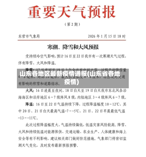 山东各地区最新疫情通报(山东省各地疫情)