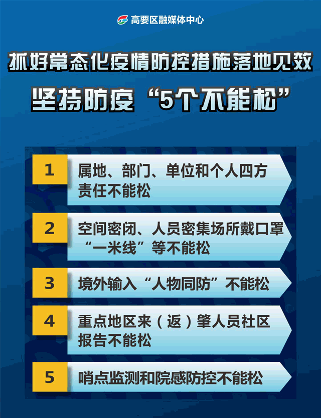 【疫情各个地区动态,疫情各地区最新数据消息】-第2张图片